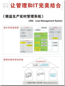 精益生产实时管理与软件外包服务的整合之道